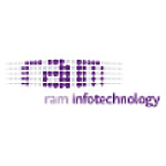 RAM-IT