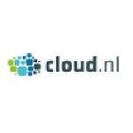 Cloud.nl cloud oplossingen